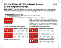 Para ver o documento Asus AP7500 Manual do Utilizador